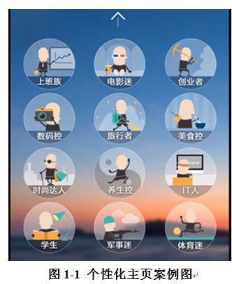 制定篮球交流计划以促进个人技能发展的方法_2